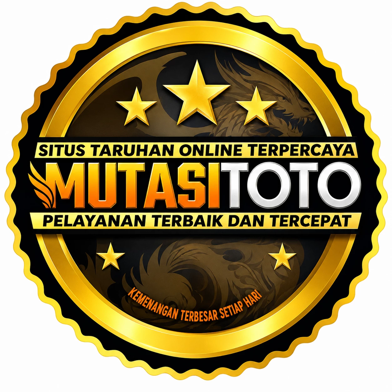 Aplikasi mutastoto Resmi: Download dan Instalasi dan rr777: Rangkuman Brand yang Banyak Dicari